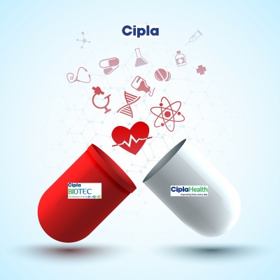 Cipla